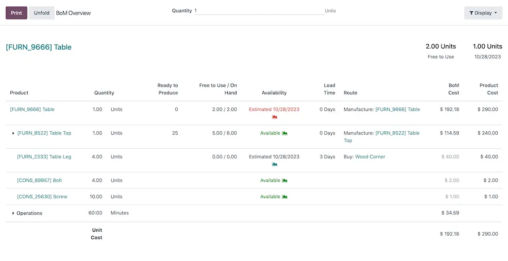 Odoo Manufacturing